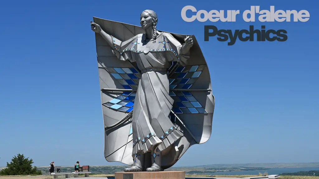 Statue overlooking Coeur d’Alene representing guidance, intuition, and spiritual insight